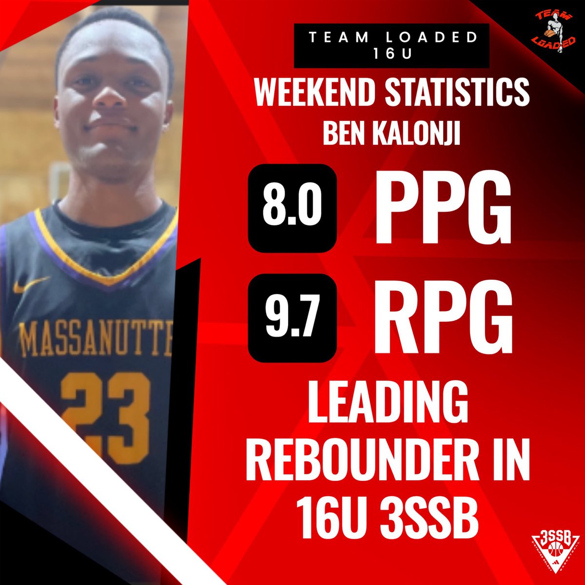 ElitePrepLeague (@eliteprepleague) on Twitter photo 6’9 2027 Forward Ben Kolanji out of <a href="/MMAPGBasketball/">Massanutten PG Hoops</a> with a major weekend at the <a href="/3SSBCircuit/">3Stripes Select Basketball</a> with <a href="/TeamLoadedBBall/">Team Loaded AAU Basketball</a> 6’9 2027 Forward Ben Kolanji out of <a href="/MMAPGBasketball/">Massanutten PG Hoops</a> with a major weekend at the <a href="/3SSBCircuit/">3Stripes Select Basketball</a> with <a href="/TeamLoadedBBall/">Team Loaded AAU Basketball</a>