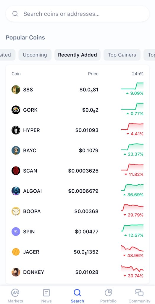 algoritha_coin's tweet image. 🚀 $ALGOAI DOMINATING THE CHARTS!

Top performer in the Recently Added list on CoinMarketCap with +36.69% growth!
While others are bleeding, Algoritha A.I is rising — powered by real utility and real development.

We don’t chase trends — we build them.

#ALGOAI #Algoritha #CMC…