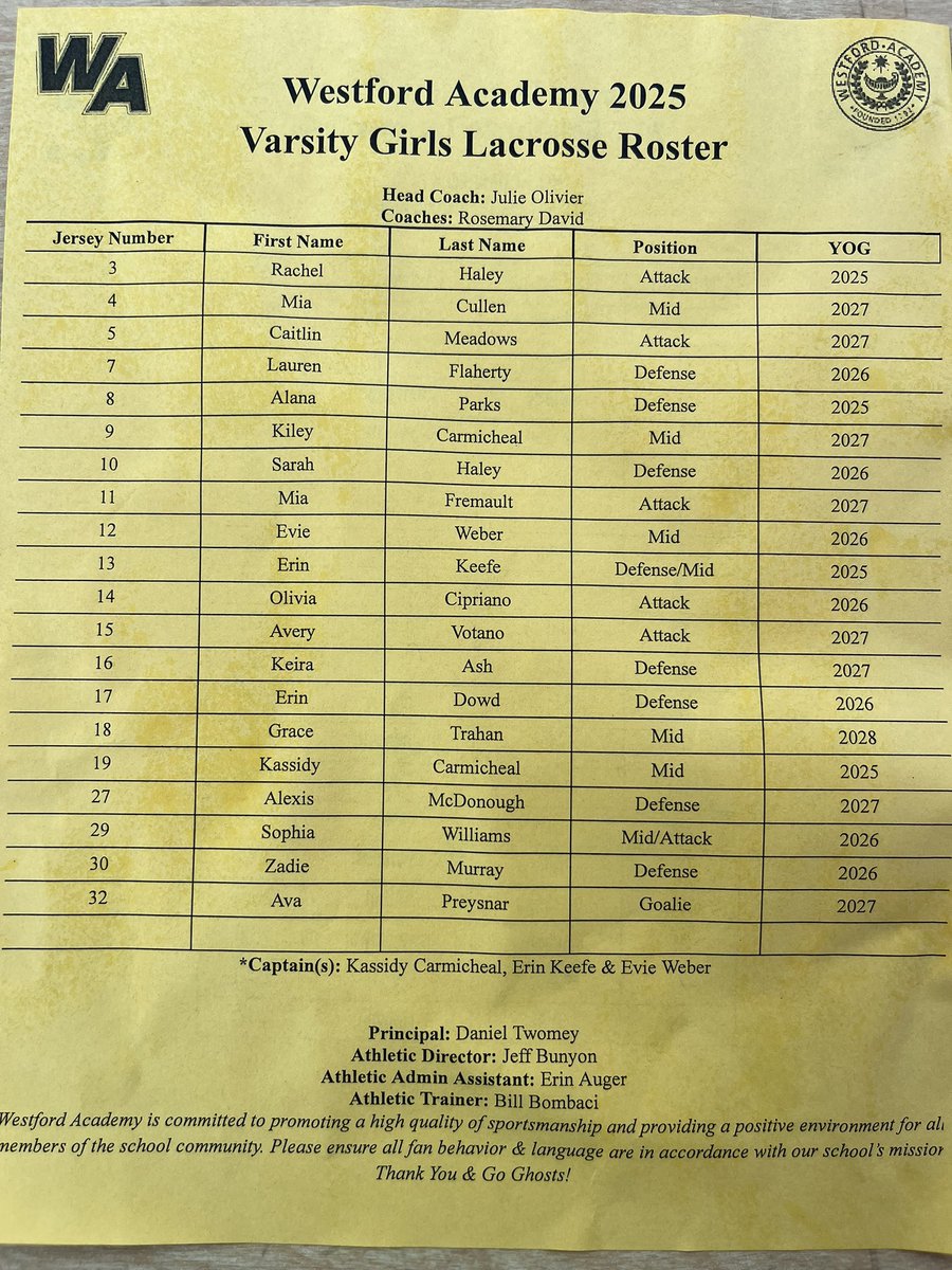 Concord-Carlisle High School Athletics (@ccpatsad) on Twitter photo Rosters for today’s Girls V Lax matchup vs <a href="/TheWAGhosts/">WA Athletics</a> <a href="/BostonHeraldHS/">Danny Ventura</a> <a href="/GlobeSchools/">Boston Globe Schools</a> Rosters for today’s Girls V Lax matchup vs <a href="/TheWAGhosts/">WA Athletics</a> <a href="/BostonHeraldHS/">Danny Ventura</a> <a href="/GlobeSchools/">Boston Globe Schools</a>