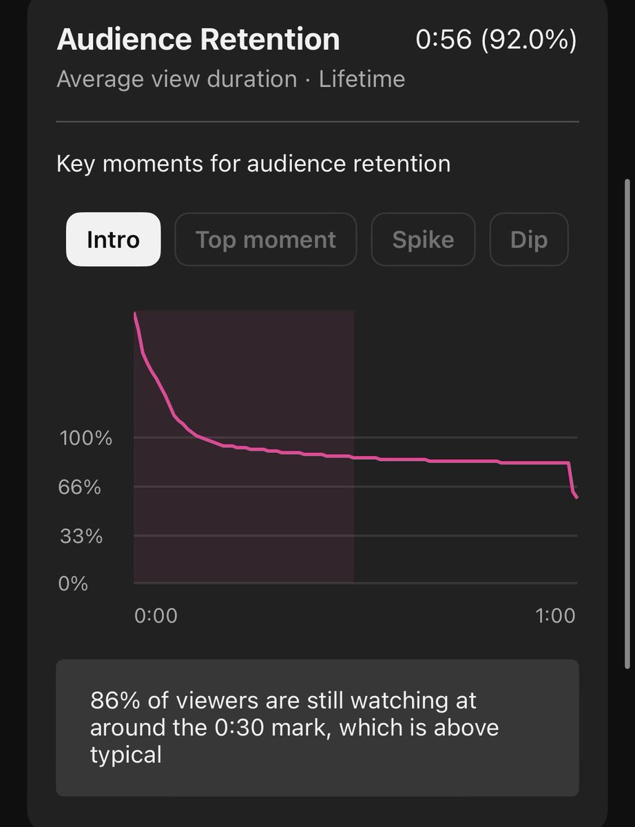 “How do I make better videos?”

Everyday , I’m asked with this question.

1. Use A LOT of sound effects (intensity building, memes, bgm)

2. Use visual effects (3D graphics, help the audience understand)

3. Every 1.1 sec, switch the scenes (works really well in the intro)

4.