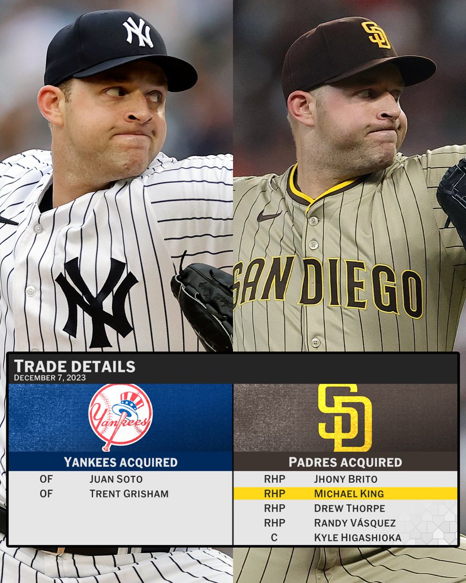 MLB Network tweet media