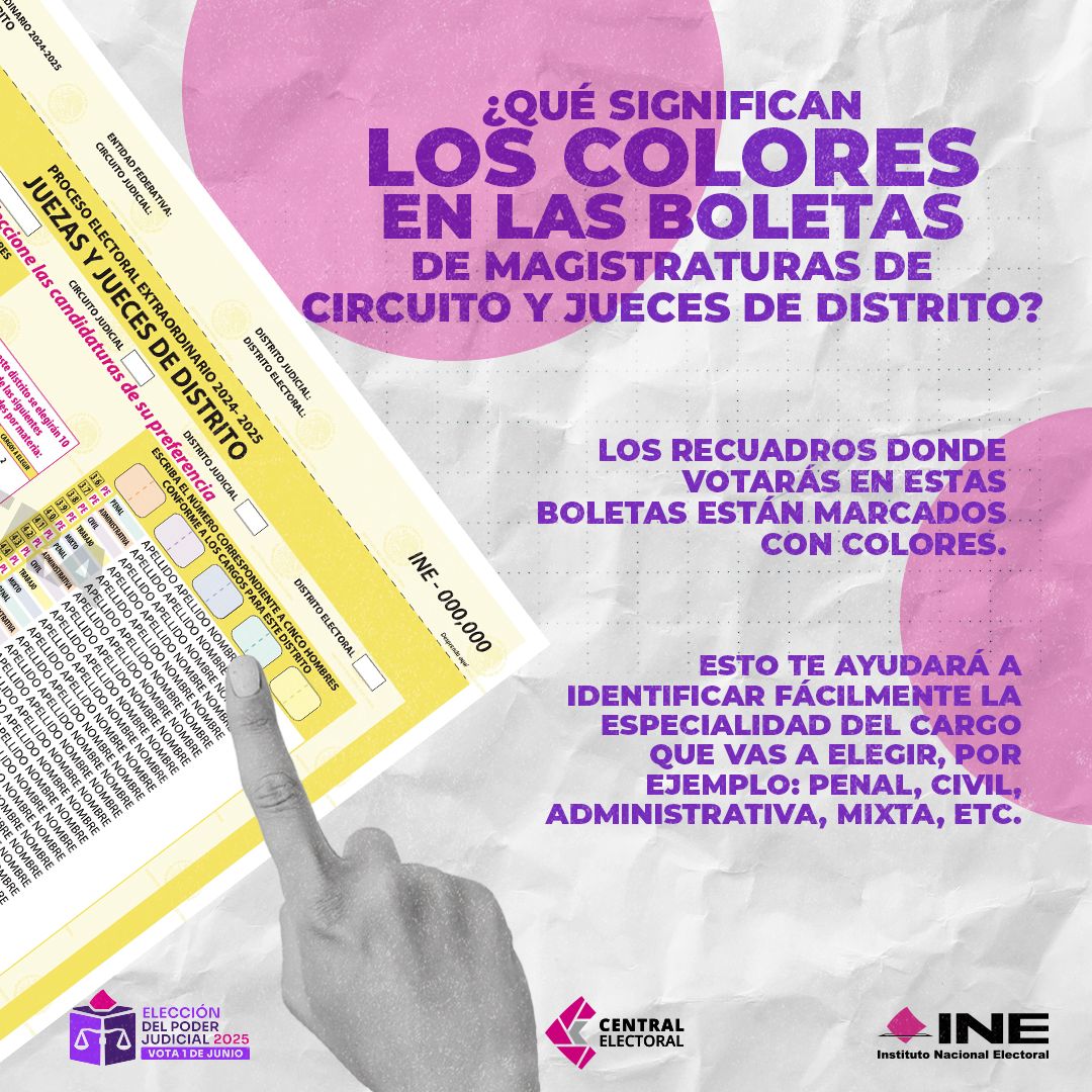 INEMexico's tweet photo. ¿Sabías que los colores en las boletas de Magistraturas de Circuito y Juezas y Jueces de Distrito te ayudan a identificar más fácilmente la especialidad del cargo por el que vas a votar? 🎨

¡Toma nota y participa de manera informada este 1 de junio! 🗳️ https://t.co/8gbqXyUlGk