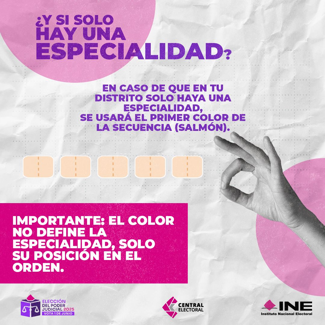 INEMexico's tweet photo. ¿Sabías que los colores en las boletas de Magistraturas de Circuito y Juezas y Jueces de Distrito te ayudan a identificar más fácilmente la especialidad del cargo por el que vas a votar? 🎨

¡Toma nota y participa de manera informada este 1 de junio! 🗳️ https://t.co/8gbqXyUlGk