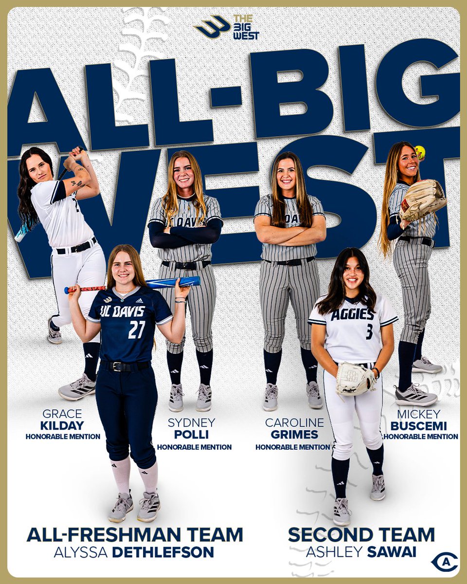 SIX AGGIES EARN ALL-BIG WEST HONORS 👏👏

#GoAgs