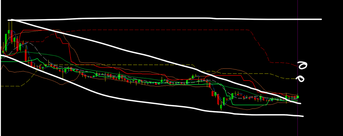 unallardanKuho's tweet image. #1000RT ye adı gelir