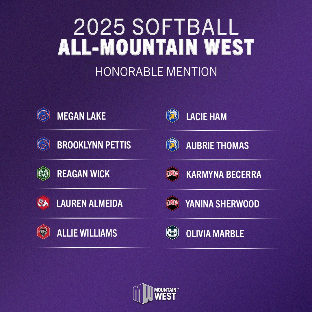 𝙎𝙊𝙁𝙏𝘽𝘼𝙇𝙇 𝘼𝙇𝙇-𝙈𝙊𝙐𝙉𝙏𝘼𝙄𝙉 𝙒𝙀𝙎𝙏 🥎

#MWSB