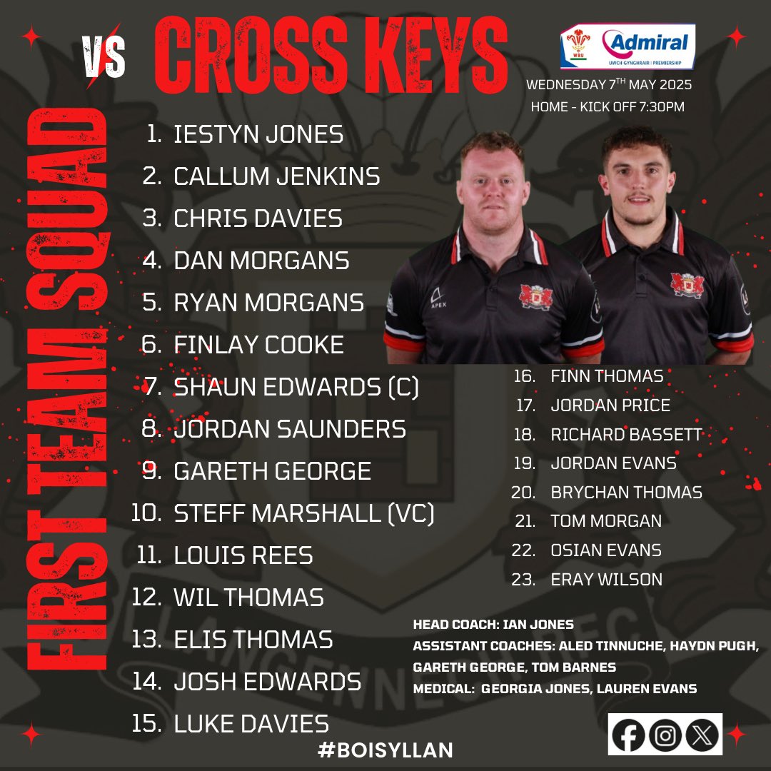 RFCLlangennech's tweet photo. 🏉TEAM ANNOUNCEMENT🏉

Here is our squad that host @crosskeysrfc tomorrow night.

Come along &amp; support Captain @ShaunEdz7 &amp; the rest of #BoisYLlan in our final home match of the season 💪🏻

🔴⚫️⚪️ https://t.co/4WVVnEmdHs