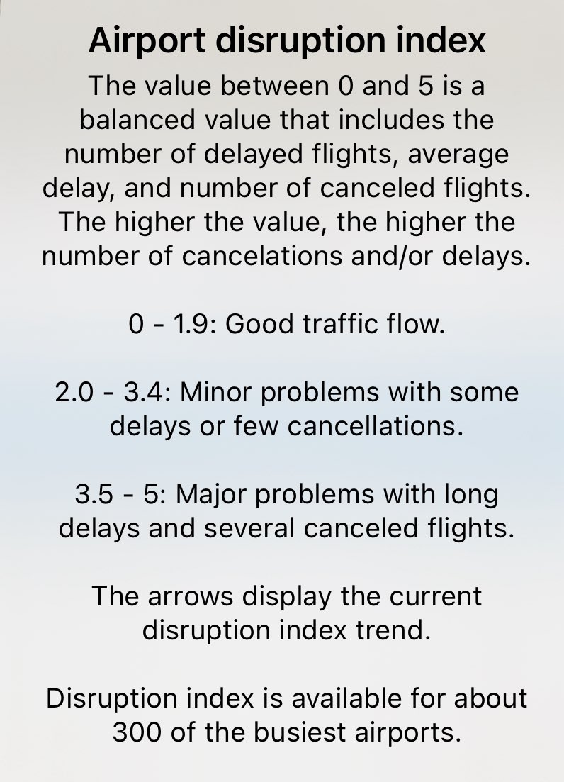 Earlier today, USrael bombed two power stations and a cement factory in Yemen.

Yemen’s government is now notifying all global airlines to cease operations out of Israel’s Ben Gurion airport, triggering a cascade of flight cancellations.