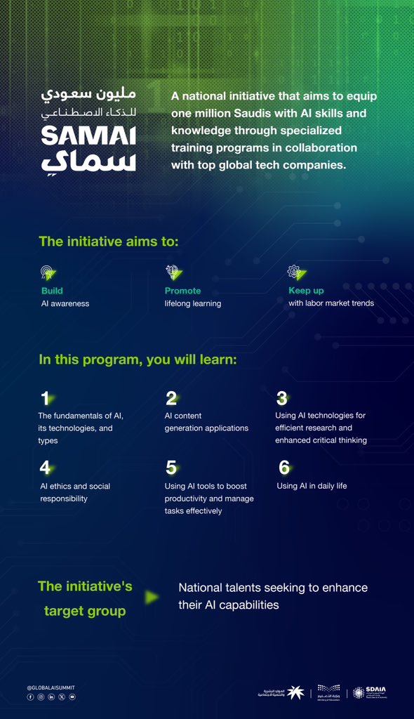 Register now in the "One Million Saudi in Al" initiative to boost your productivity and streamline tasks with powerful Al tools.
samai.futurex.sa

#Million_Saudi_In_Al
#SAMAI