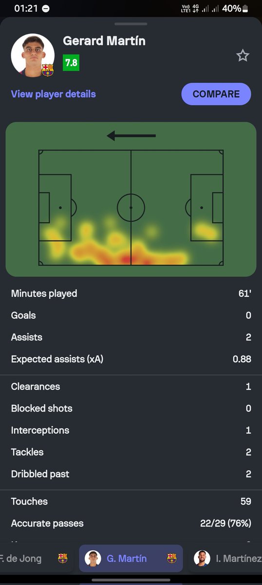 Nematov_diyor's tweet image. Uzr Gerard brat!

#InterBarça #UCL