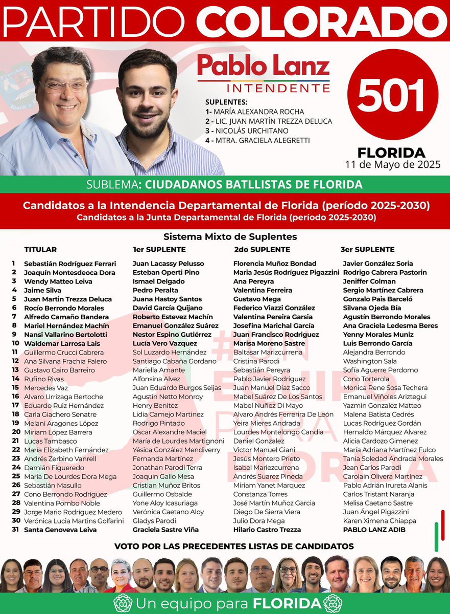 La lista de la renovación 🔴🔴🔴💚
<a href="/lanzadib/">Pablo Lanz Adib</a> <a href="/Lista501Florida/">Lista 501- Florida</a>