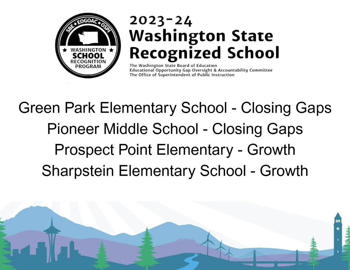 WWPS is proud to announce Green Park, Prospect Pt, Sharpstein &amp; Pioneer MS were recognized by the WA State School Recognition Program for outstanding performance during the 2023-24 school year. Only 16% of schools in WA earned honors this year. Congrats!
ow.ly/1eK450VO62e