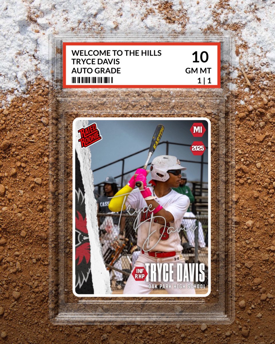 Rochester Christian University Baseball (@baseballrcu) on Twitter photo We’re excited to announce the official signing of INF/RHP Tryce Davis
Welcome to The Hills, <a href="/davis_tryce/">Tryce Davis</a> ! We’re excited to announce the official signing of INF/RHP Tryce Davis
Welcome to The Hills, <a href="/davis_tryce/">Tryce Davis</a> !