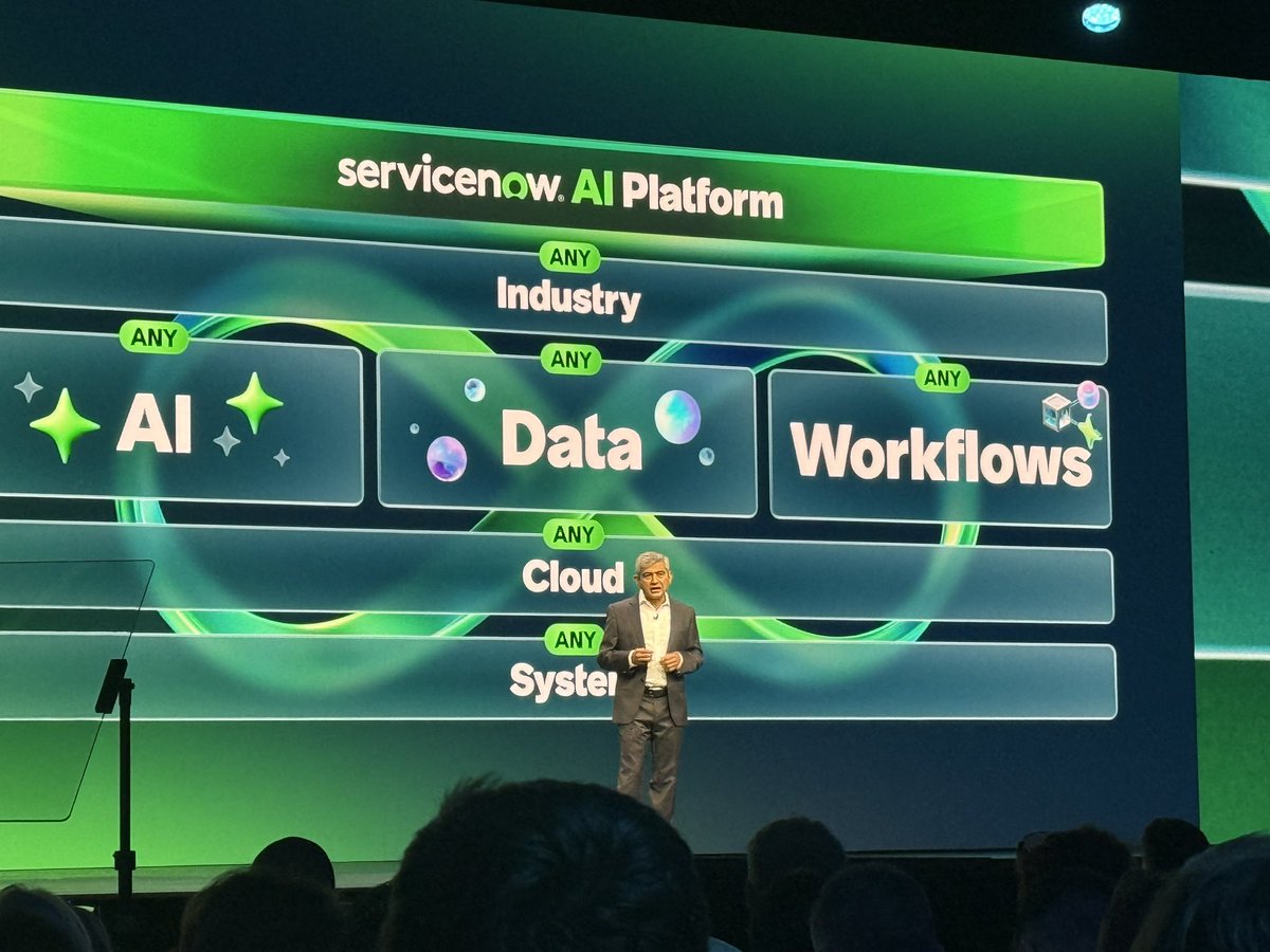 Highlights:
→ AI Control Tower = Governance HQ
→ AI Agent Fabric = Agent collaboration made easy
→ MCP Protocol = Context is king—real-time across IT, HR, CRM, Ops.

2/3