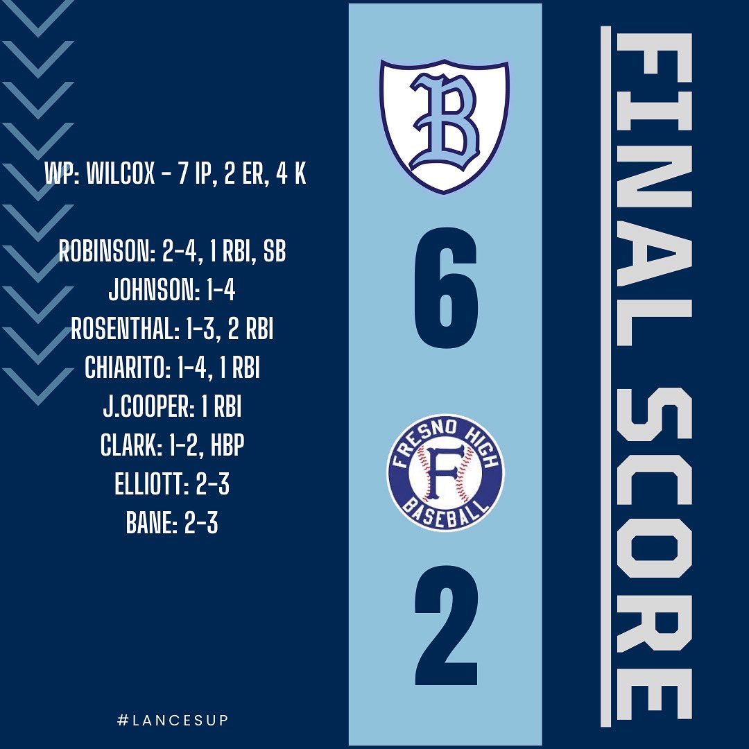 Knights with the W.  CMAC champs.  Wilcox with the CG.