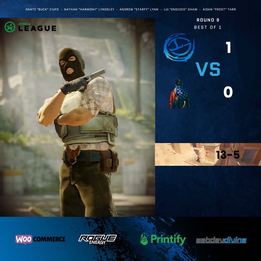 lurkergamingpcs's tweet image. Too easy for Lurker Gaming! GGWP to Team s7nergy!

Our LG MVP goes to @StarfyCS with a 1.55 HLTV Rating!

#LurkerGaming #LGCS2