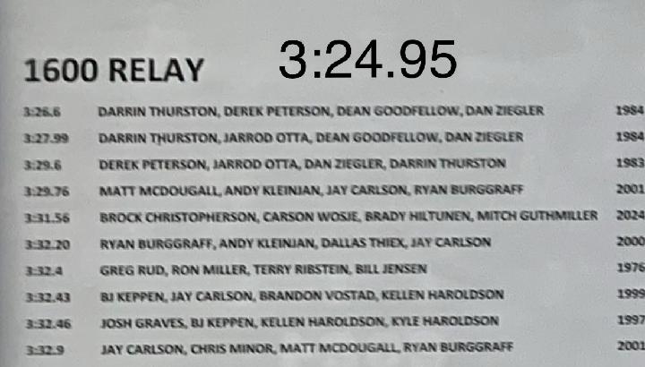 You know what?  These guys can really trot when they need to...

⏺️ Another school ⏺️ smashed! 4X400 ⏺️ YAY!