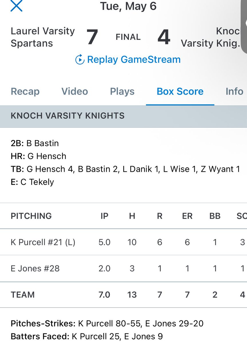 Lexi Krol (two doubles) and Maddie Evans each had three-hit games in Laurel softball’s 7-4 non-section win at a Knoch today. Claire Zeppelin earned the win, Riley Balcom the save for <a href="/GGreenSoftball/">Laurel Spartan Softball</a>