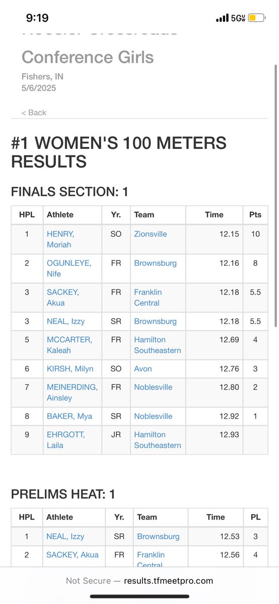 Franklin Central Girls Track tweet media