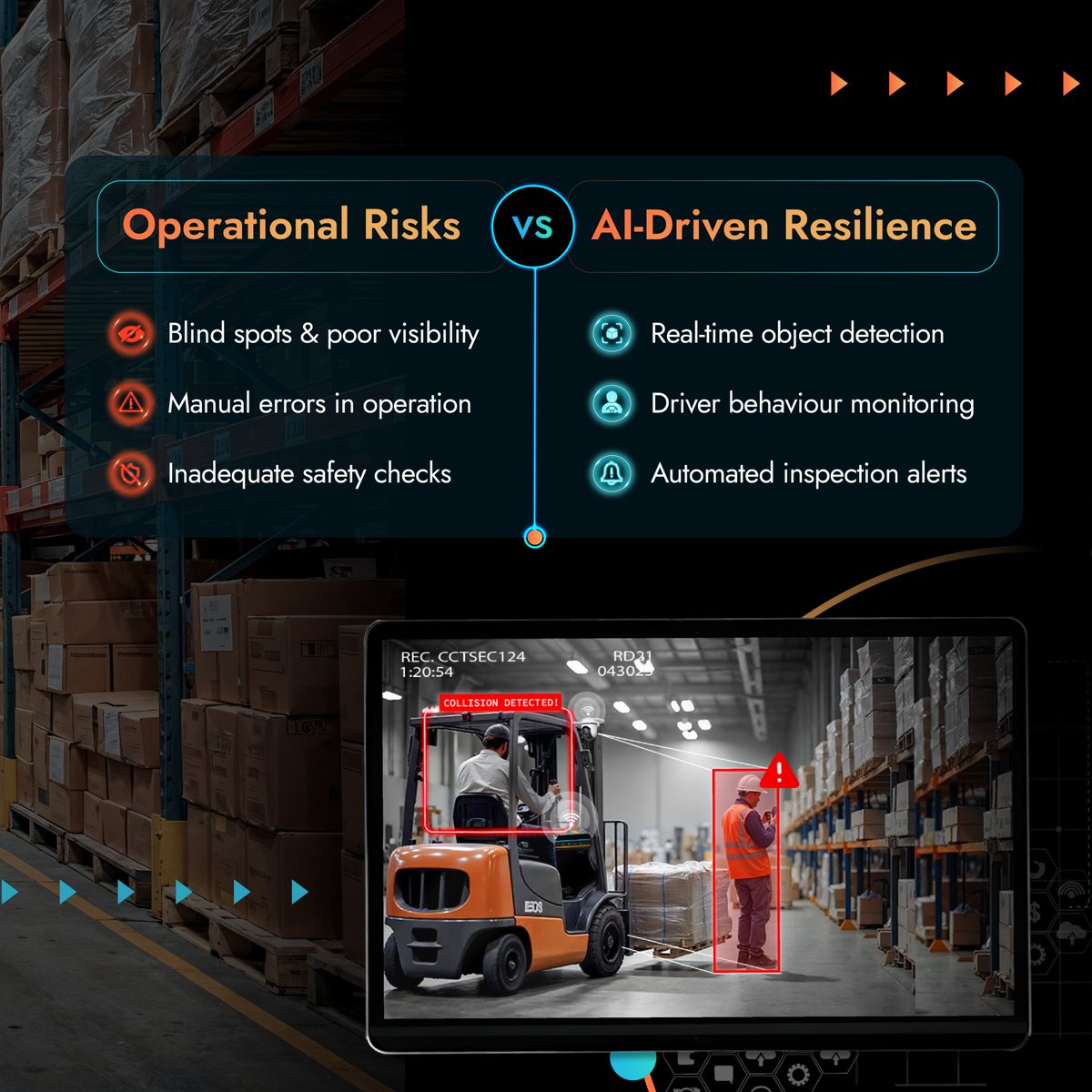 AiViact's tweet photo. 🚧 Forklifts = Moving hazards.
Blind spots, sharp turns, collapsing goods & unaware pedestrians — danger is everywhere!
🔐 viAct's Forklift Safety System uses Edge AI to cut collisions by 90%.
Read more here: https://t.co/5haAiZJ1Nh
#viAct #ForkliftSafetySystem #viMAC https://t.co/UAKvLW1AZe