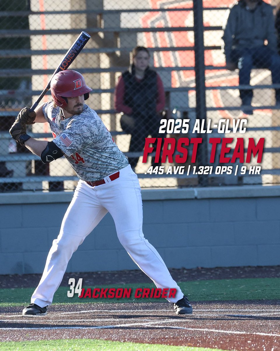 UNANIMOUS!!

#WonDrury