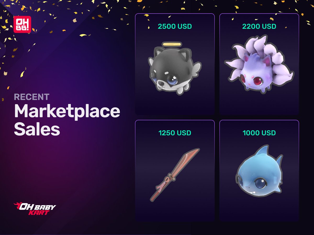 Recent <a href="/ohbabykart/">Oh Baby Kart</a> Marketplace Sales