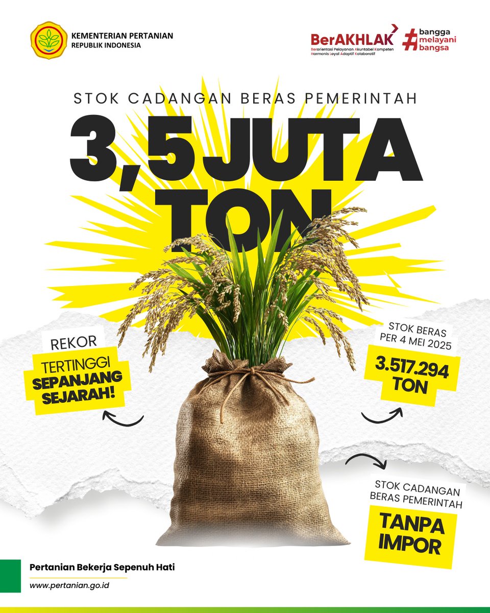 Kementerian Pertanian RI tweet media