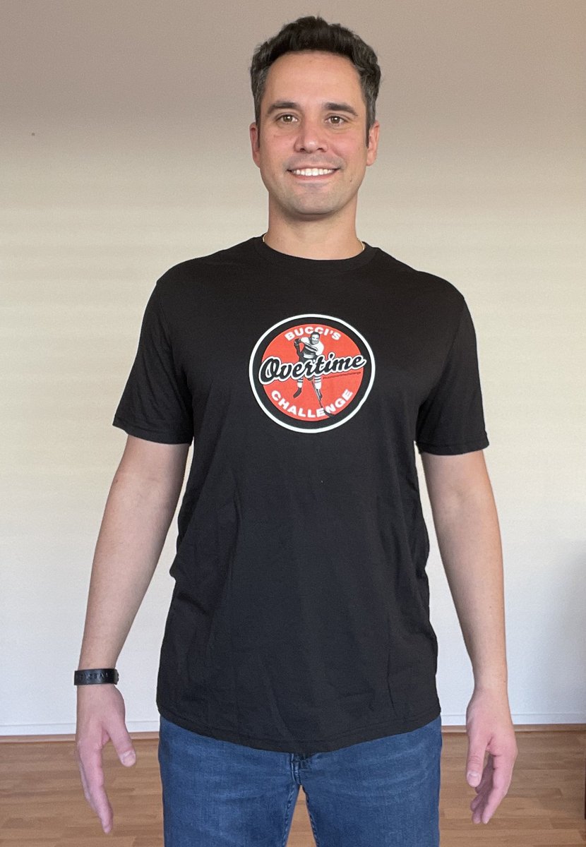 BucciOT.Com tweet media