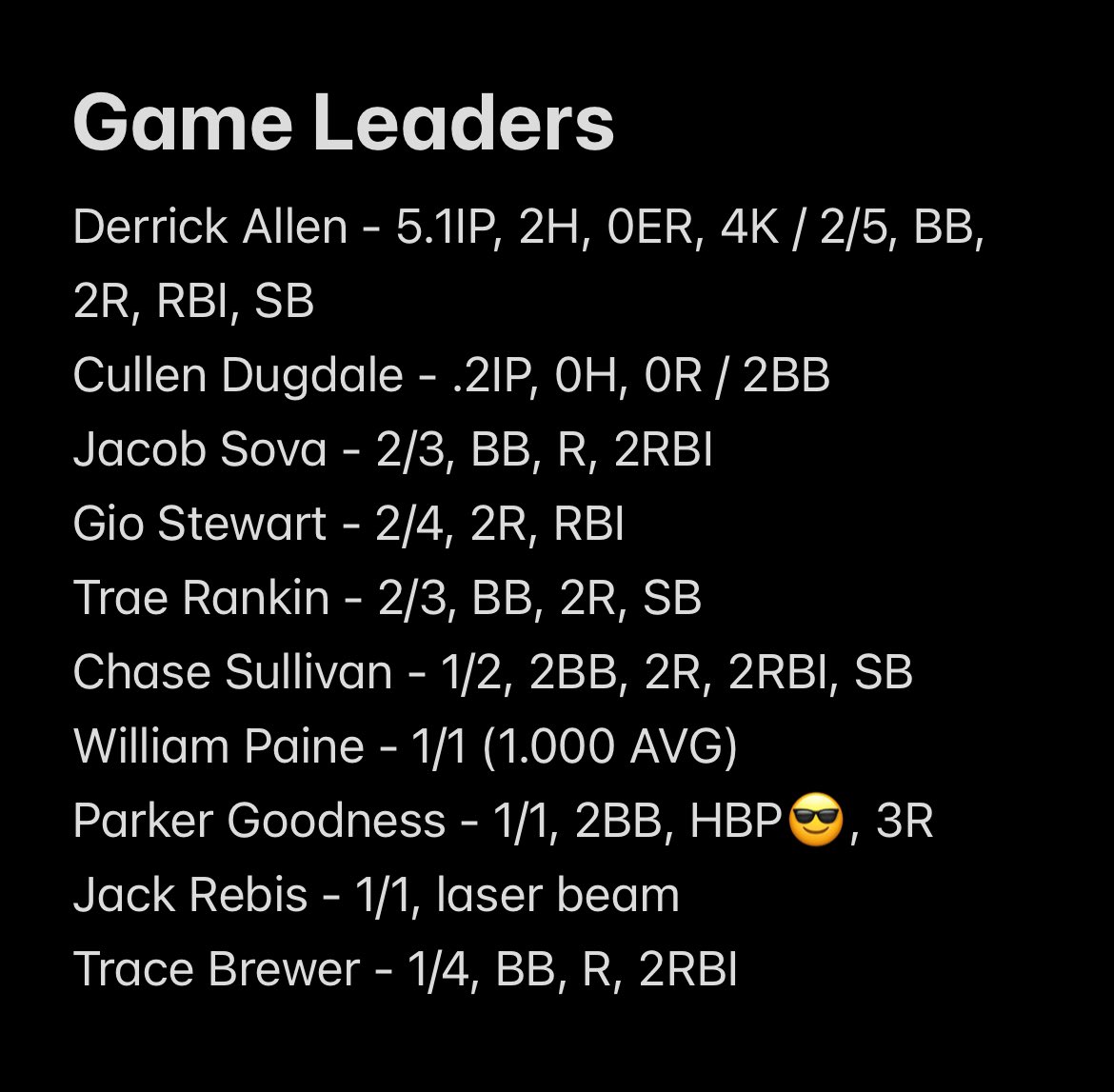 Athena Baseball tweet media