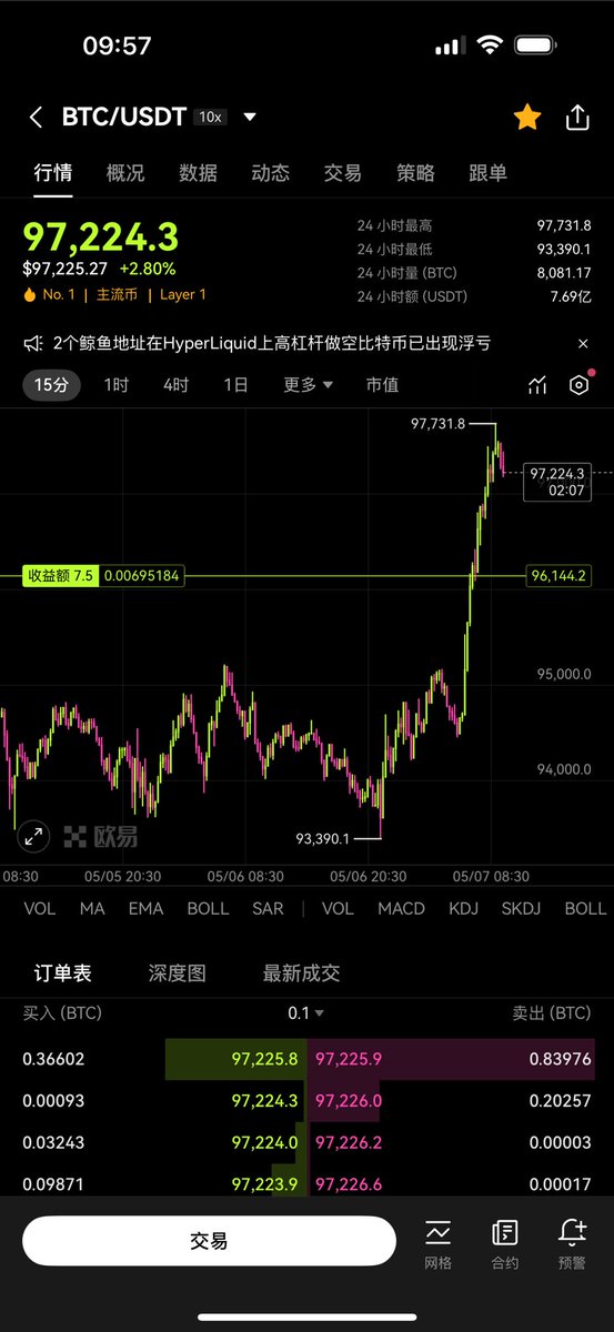 🌞GM
😎后就没感受到这样的推背感了