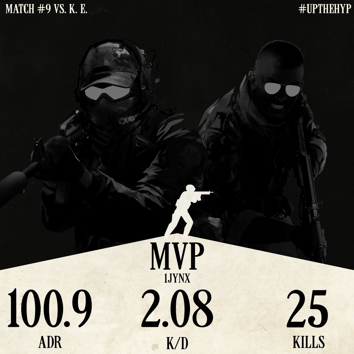 HyperSpeedGG's tweet photo. Lighting up the server.

Tonight's MVP goes to @1Jynx and his unreal 2.08 K/D performance!

#UPTHEHYP #HYPCS2 https://t.co/K8kWmuxoTE
