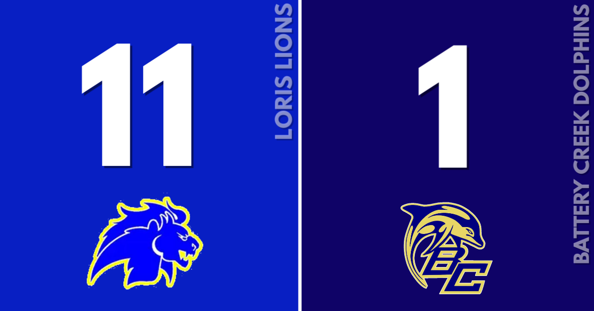 Varsity Baseball wins their opening round playoff contest tonight at home against Battery Creek.

-Hayden Day (4 IP, 2 H, 9 K)
-Aiden Suggs (2 H, HR)
-Landon Basily (2 H, 2B) 
-Jackson Huff &amp; Ethan Hardee (2 singles each)

Up next, our guys will travel to Fox Creek on Thursday.