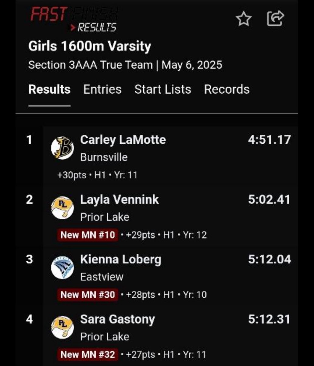 A couple highlights from today’s Section True Team Track &amp; Field Meet:

Jennifer Edoh wins the Girls 100m and Kayla Jarvis finishes in 3rd!

Yannick Amoyi wins the Boys 400m!

Carley LaMotte wins the Girls 1600m!

Go Blaze!