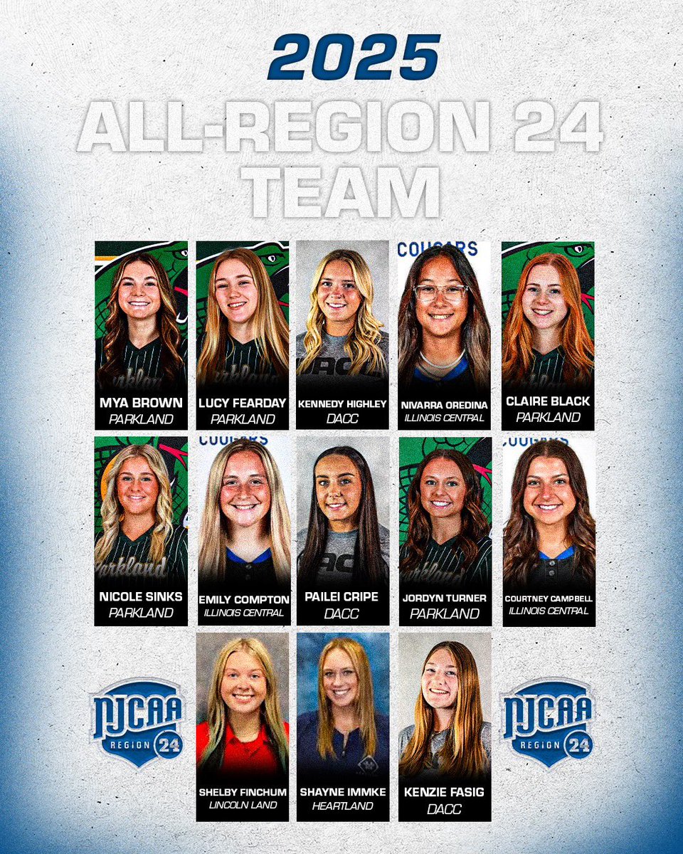 Loggers Softball (@loggersoftball) on Twitter photo Congratulations Shelby!! An honor well-deserved! <a href="/LLCCAthletics/">LLCC Athletics</a> <a href="/LincolnLand/">Lincoln Land Community College</a> Congratulations Shelby!! An honor well-deserved! <a href="/LLCCAthletics/">LLCC Athletics</a> <a href="/LincolnLand/">Lincoln Land Community College</a>