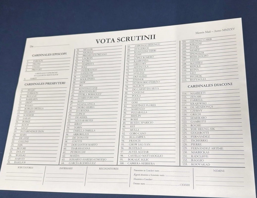 monicafabiola91's tweet image. Este es el orden de las votaciones para el cónclave. El cardenal Parolin es el primero

📷 AIGAV