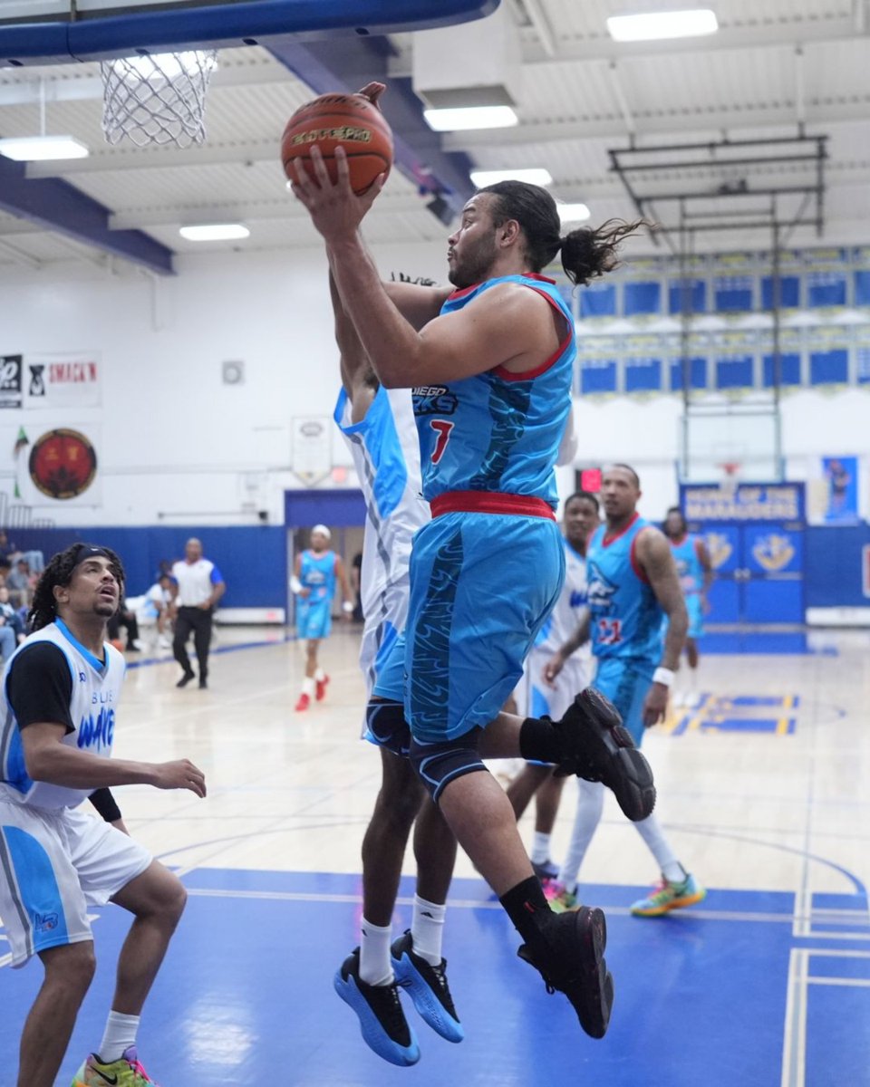 Highlights from our weekend victory!

#SharksBasketball