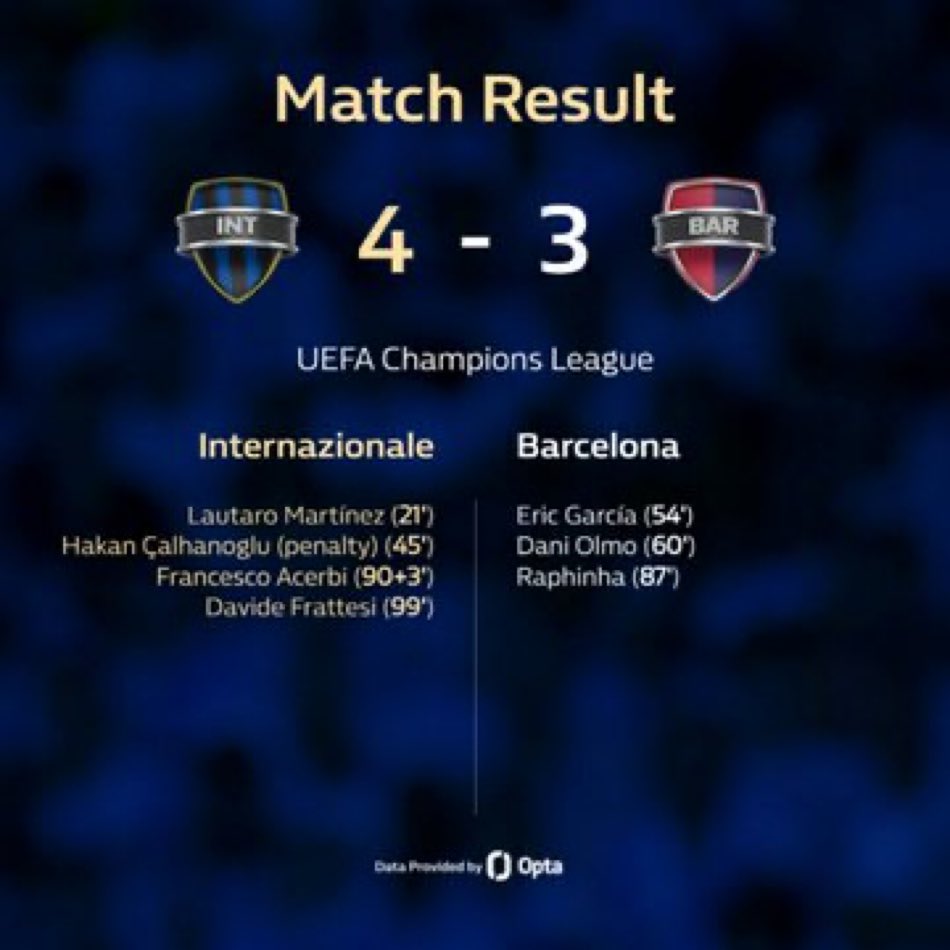 Now that’s a game of football 👏