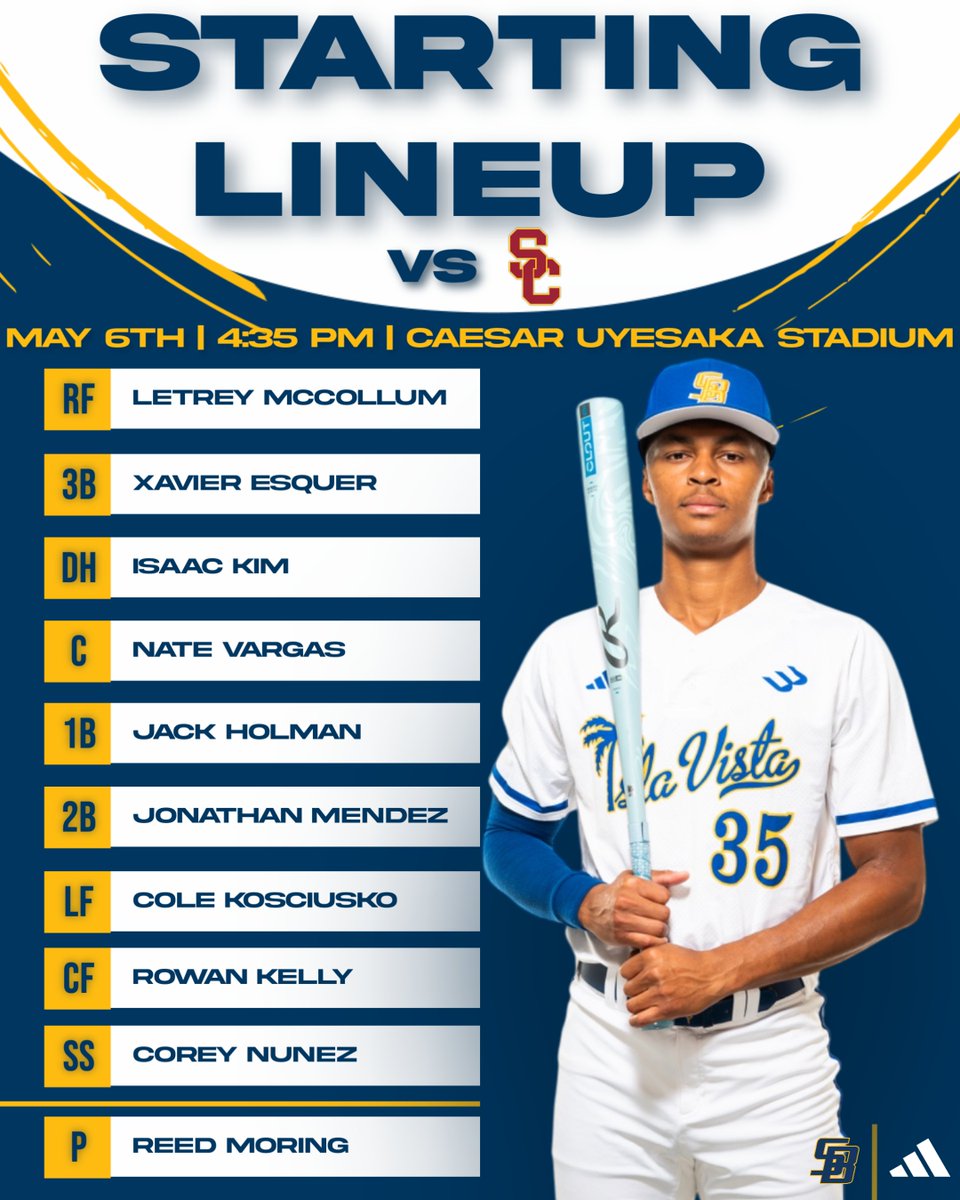 UCSB_Baseball's tweet photo. Midweek Moring 🤙

#GoChos | #SBConnect https://t.co/OK0kXbBu5z