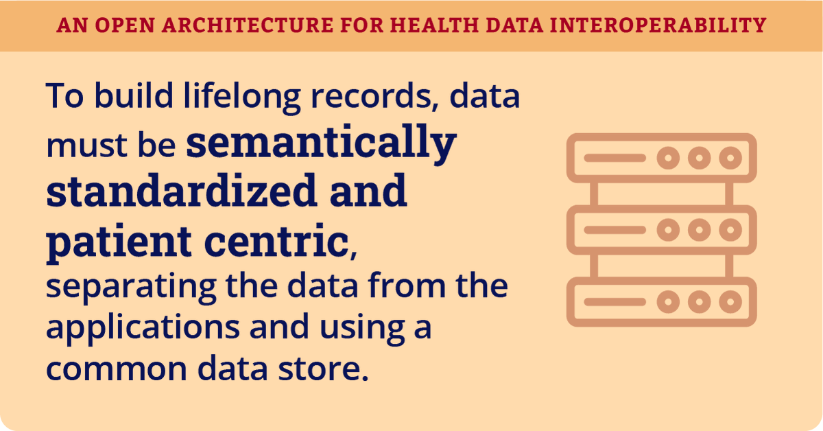 Open source can connect healthcare data across Europe. This report reveals how to make that happen. Read it now. hubs.la/Q02X7bDc0