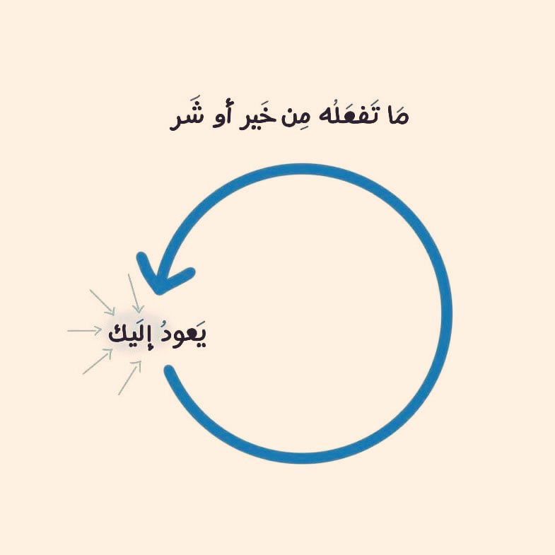 تذكير (@almsllim) on Twitter photo 