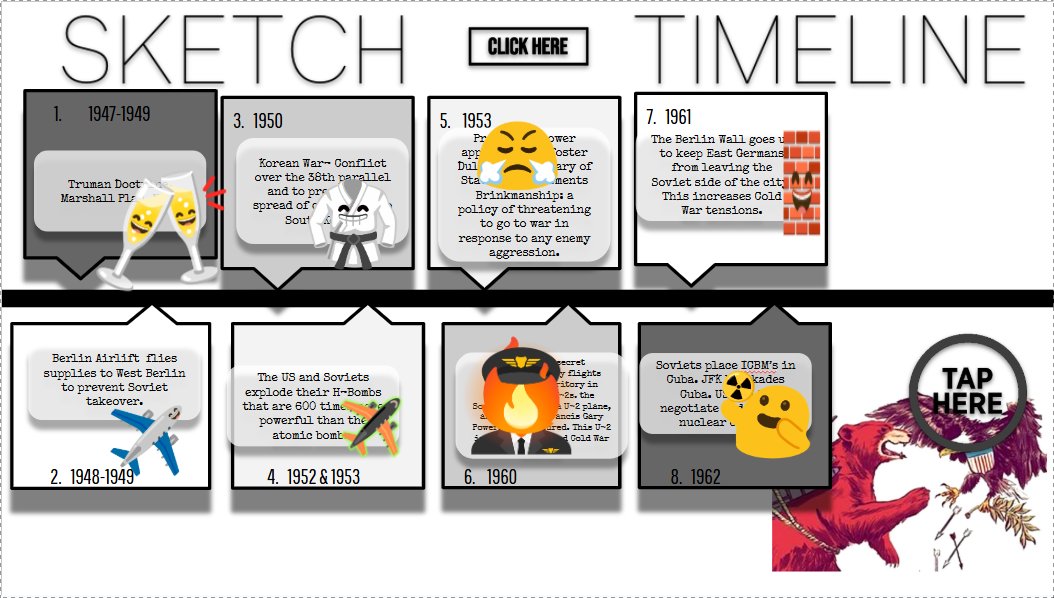 This Sketch and Tell Timeline is editable for any topic, comes with drag-and-drop sentence strips, and even includes a self-check Google Form to build student independence.
🎯Feel free to make a copy and adapt it for your class.
docs.google.com/presentation/d…