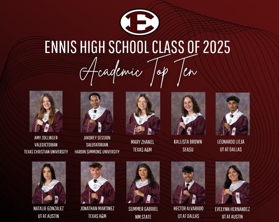 The Ennis High School Boys Soccer Program would like to recognize the following athletes who are listed as one of the Best in the Class of 2025. Class Ranking #7 Jonathan Martinez and #9 Hector Alvarado. Gentlemen, Great job and wishing the entire Class of 2025 the absolute Best!
