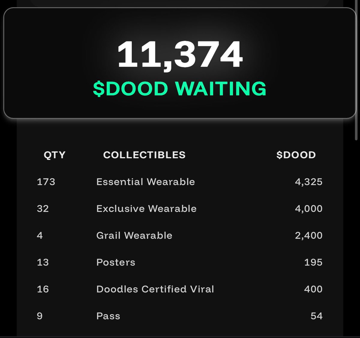 Sincere ππ¦ (@papapsalmsllama) on Twitter photo Doodles vs Doodles2 $DooD Airdrop Doodles vs Doodles2 $DooD Airdrop