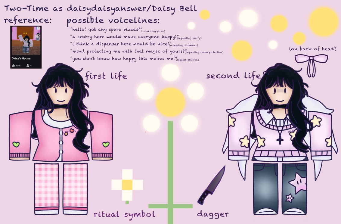 eve :33 🍉 In the name of BanG Dream! tweet media