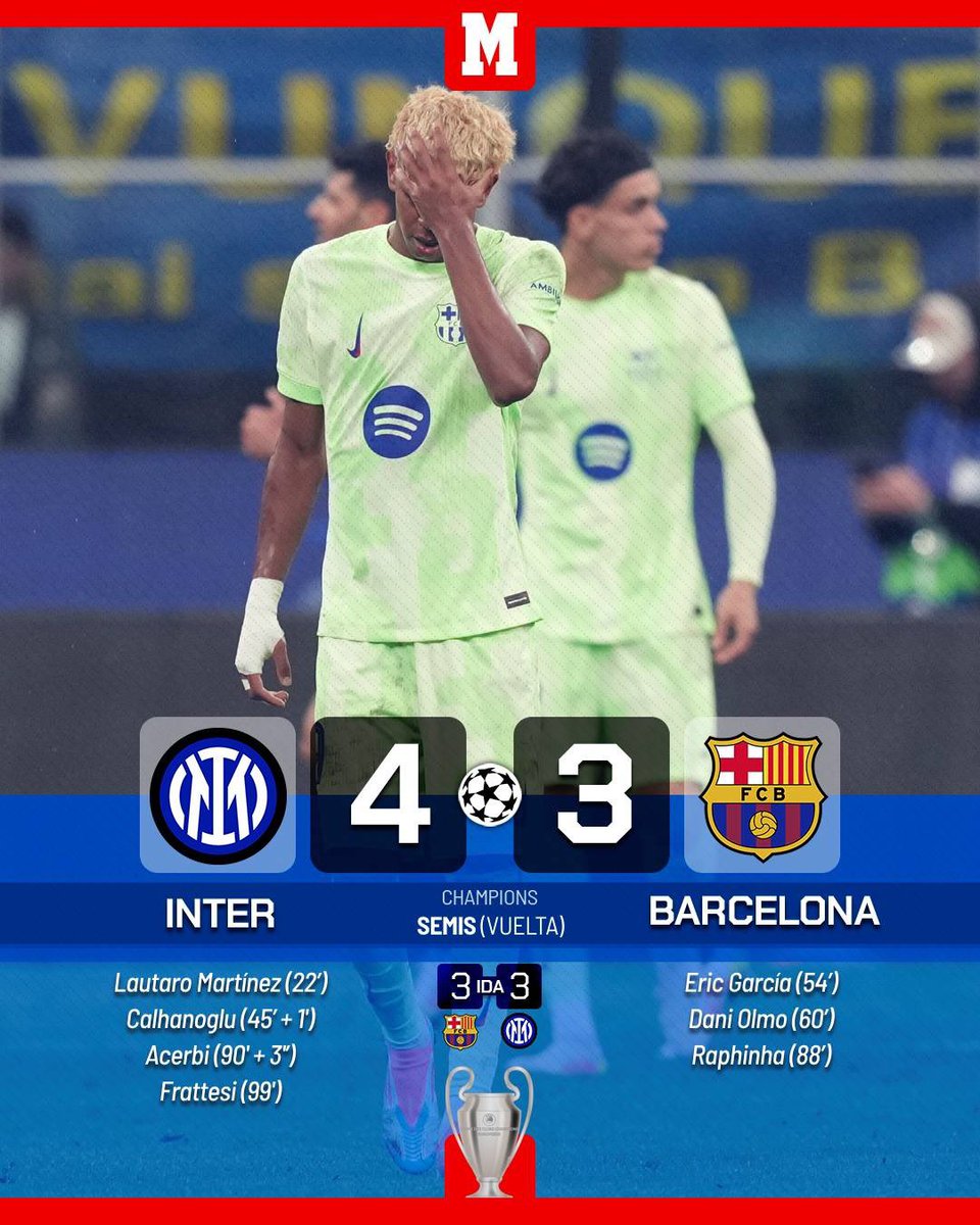Em minhas décadas acompanhando o futebol, não me lembro (talvez pela já fraca memória) de partidas tão vibrantes e surpreendentes quanto Inter e Barça pela semifinal da Champions.