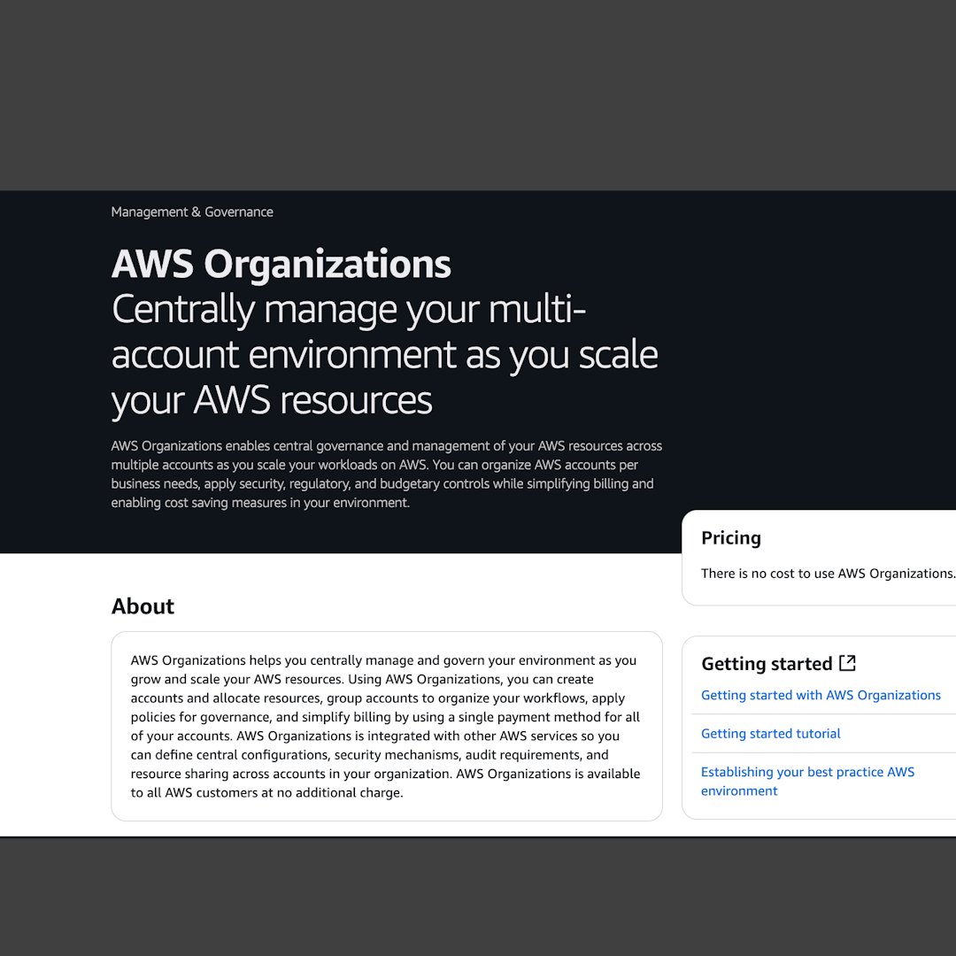 AWS Identity tweet media