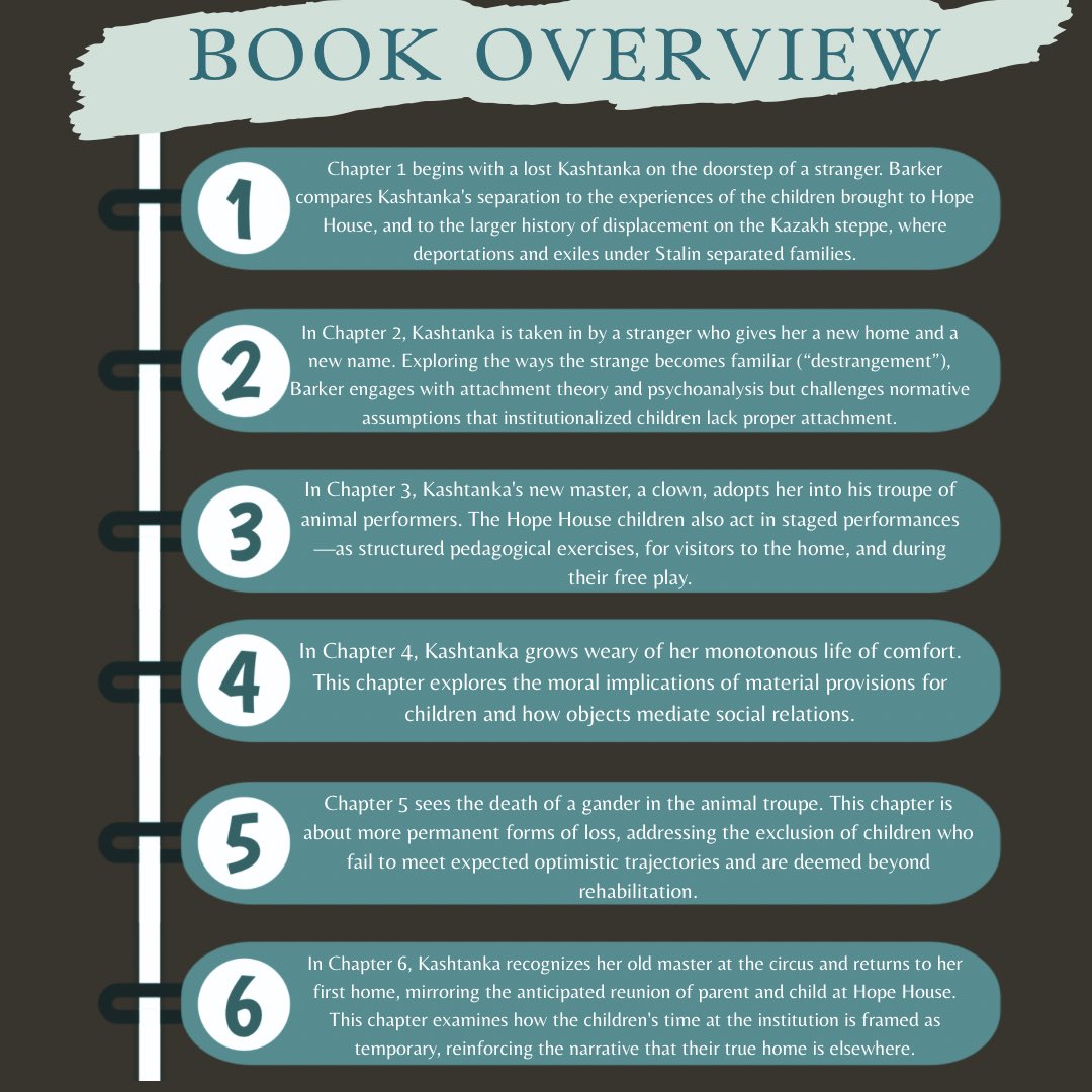 JournalLingAnth's tweet image. Another book review is up!