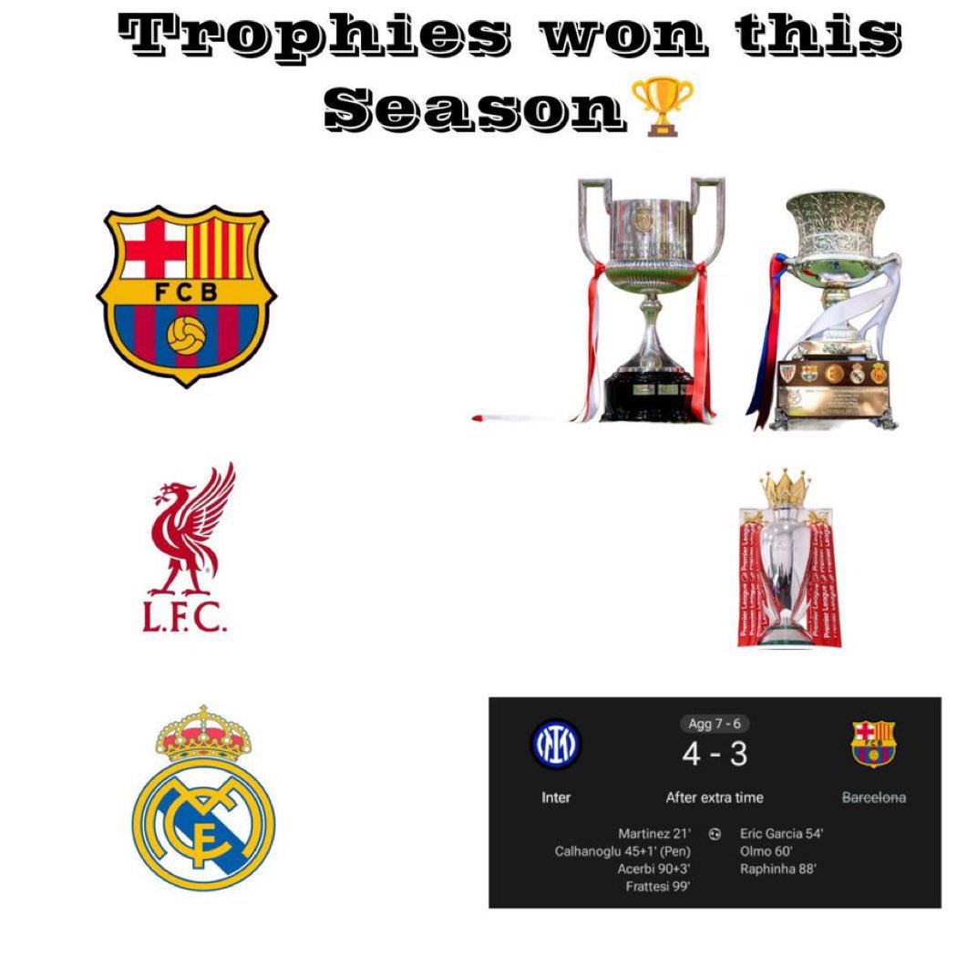 البرشلوني يفتخر بالكأس وقريباً الدوري
الليفربولي يفتخر في تحقيق الدوري
المدريدي يفتخر بنتيجة 4-3 للانتر

المشجعين مقامات !!