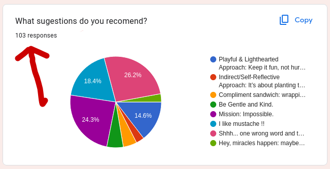 HelpMeWax tweet media