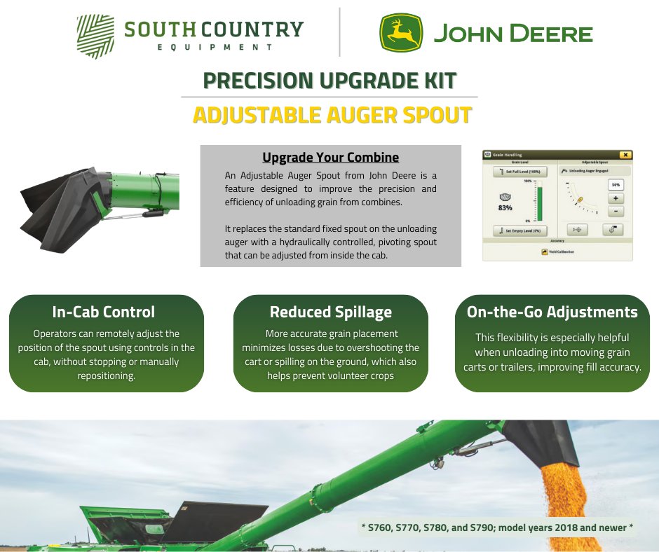 Ever wondered how an Adjustable Auger Spout can improve your harvest? 🤔 

It offers better control and precision during unloading, helping reduce spillage and boost efficiency.

Got questions? Your South Country Equipment team is here to help!